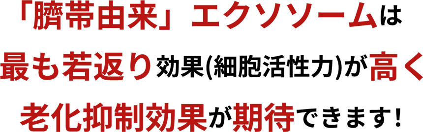 「臍帯由来」エクソソームは最も若返り効果(細胞活性力)が高く老化抑制効果が期待できます！