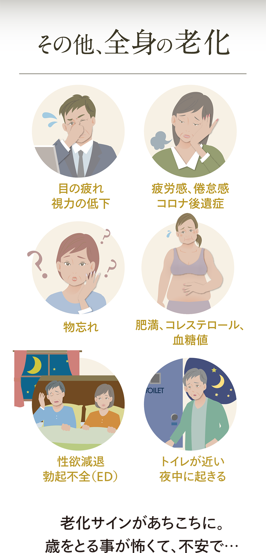 その他、全身の老化