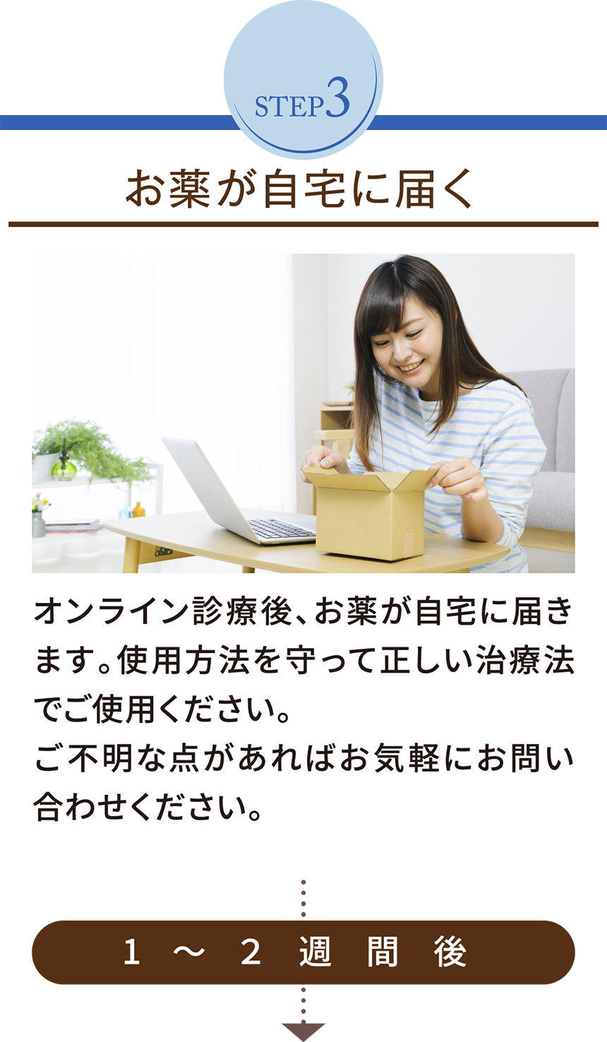 STEP3 お薬が自宅に届く